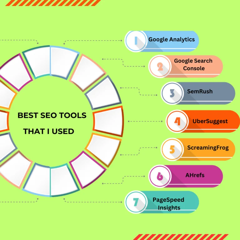 SEO Tools Image